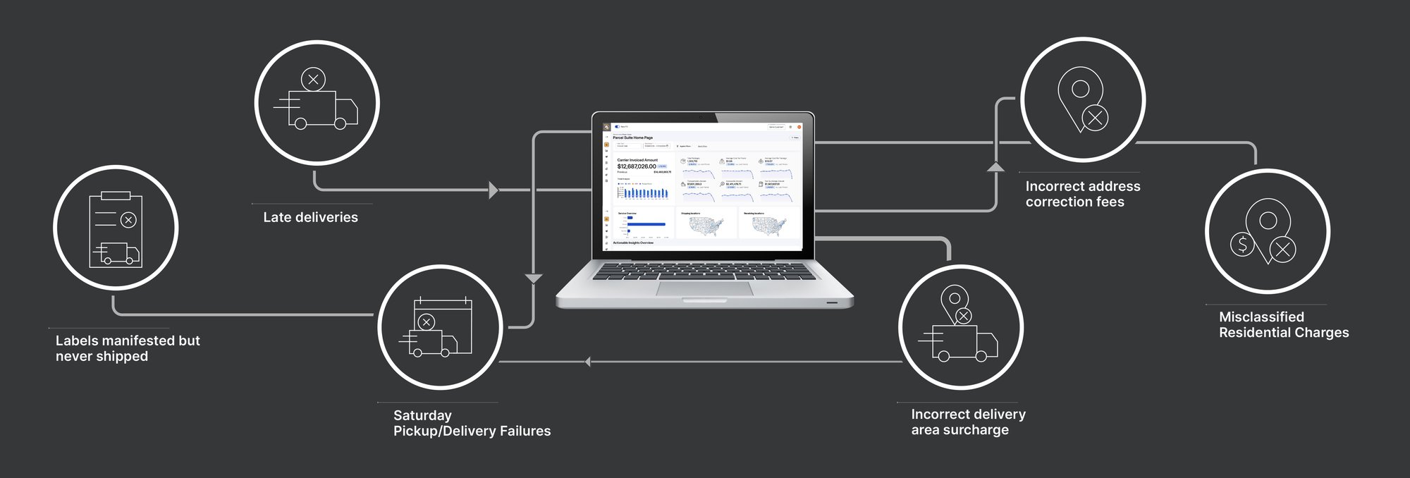 012225_PSI Campaign Automatically Audits d-1