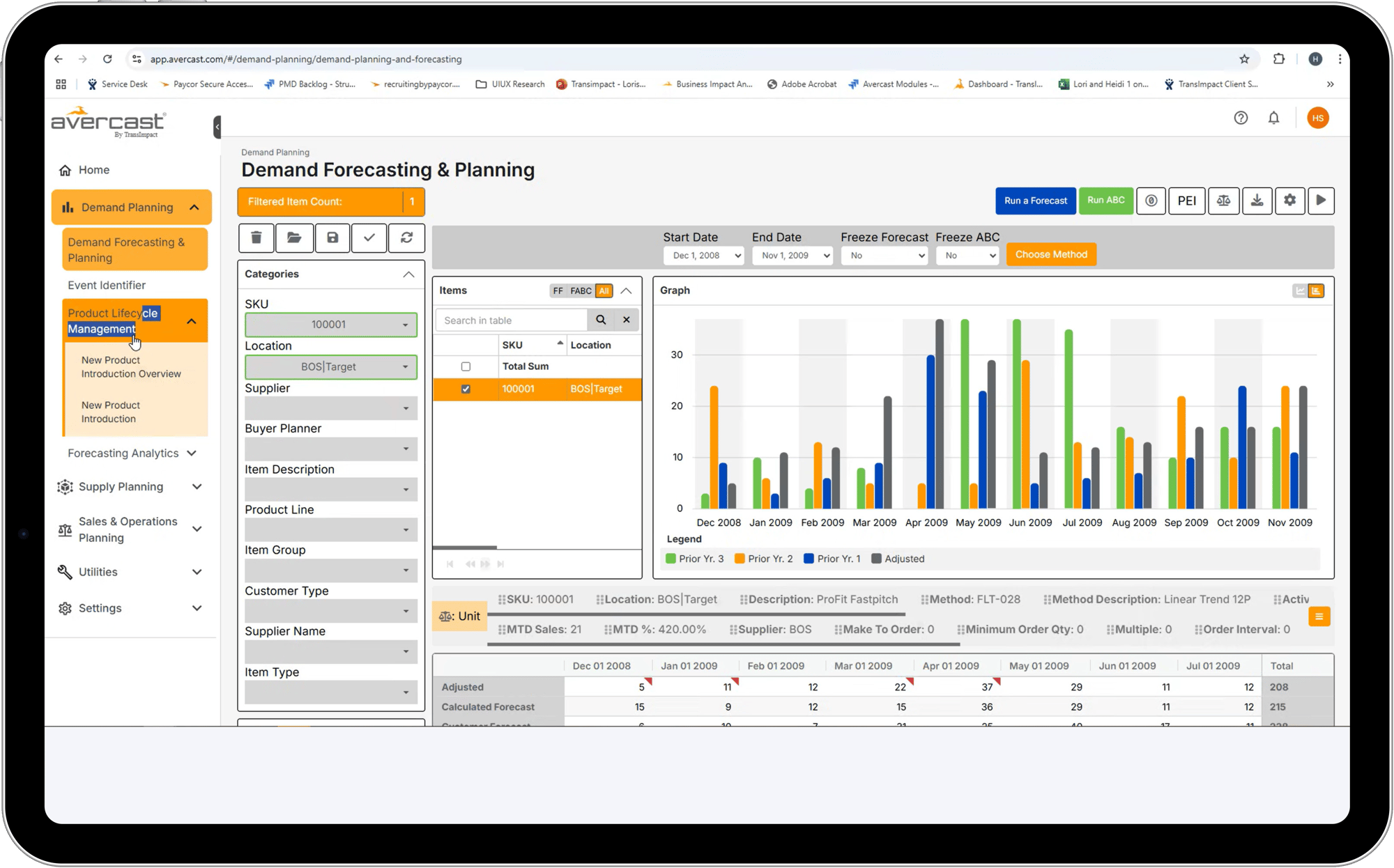 Demand Forecasting Planning product life no background-2 Demand Forecasting Planning product life no background-2