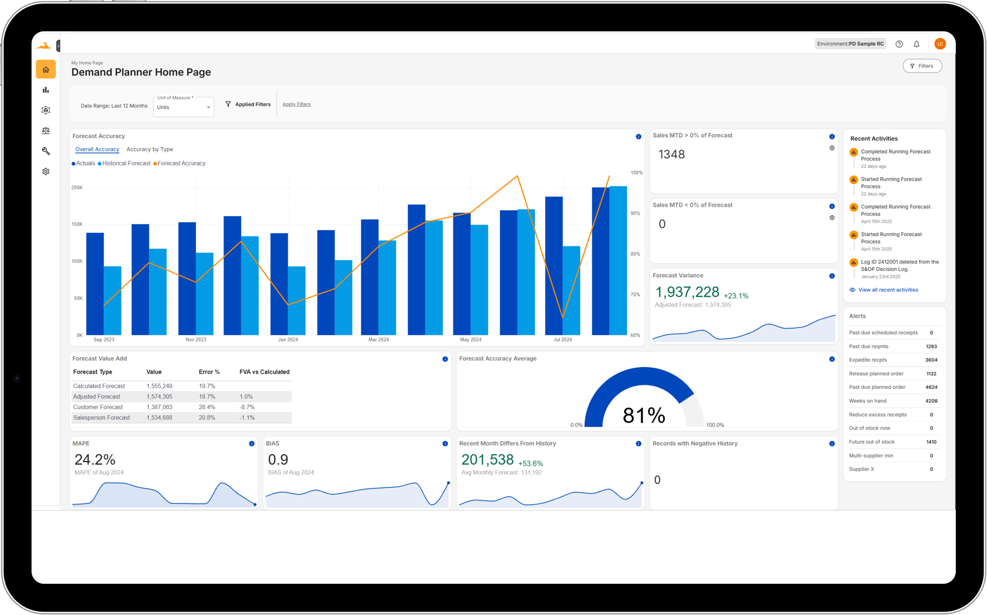 Demand Planner Home page no background-4 Demand Planner Home page no background-4