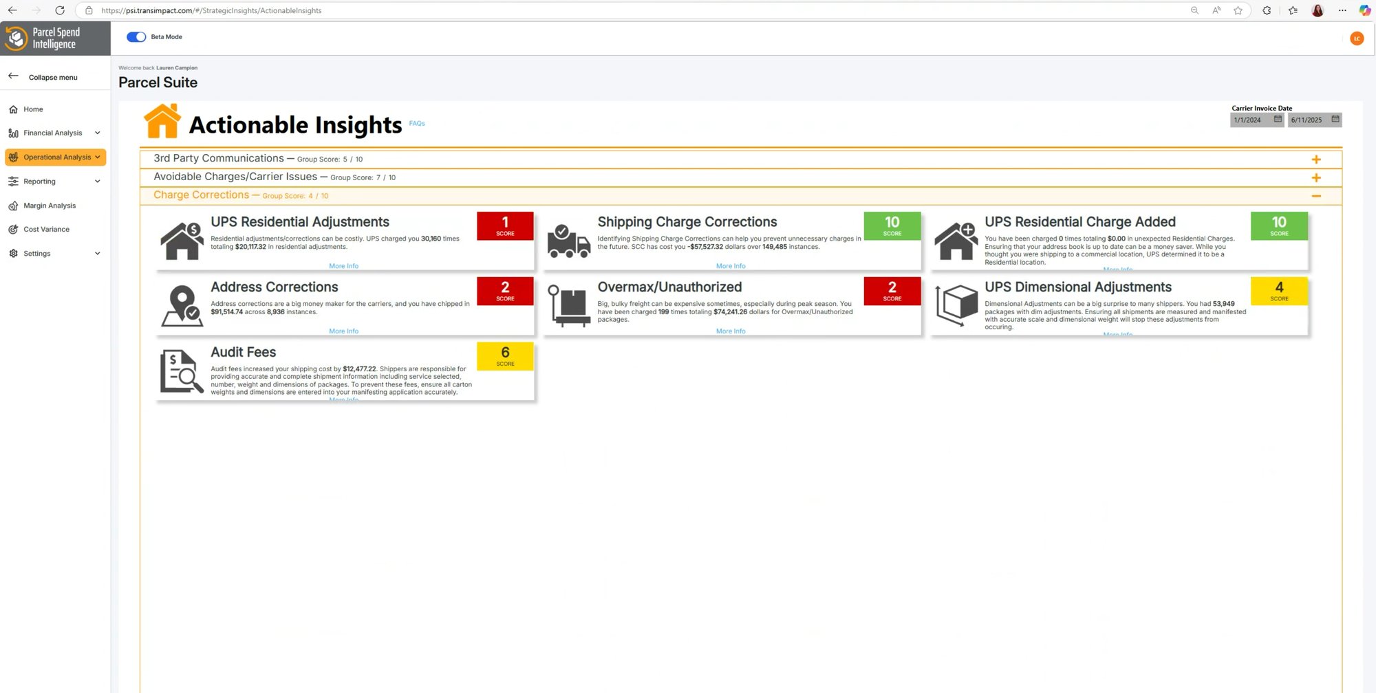 PSI Actionable Insights 2