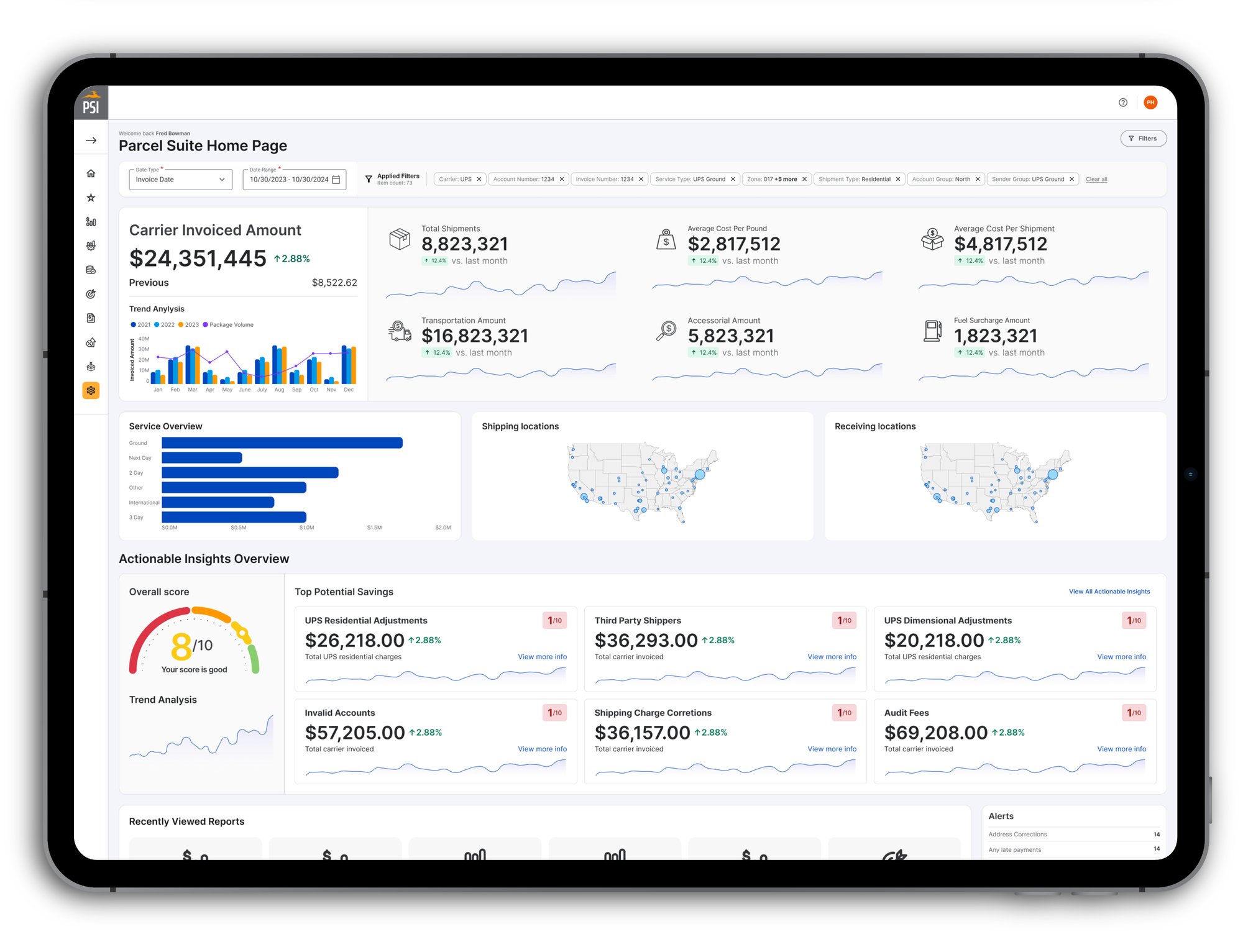 PSI Home Page Dashboards white Background-1 PSI Home Page Dashboards white Background-1