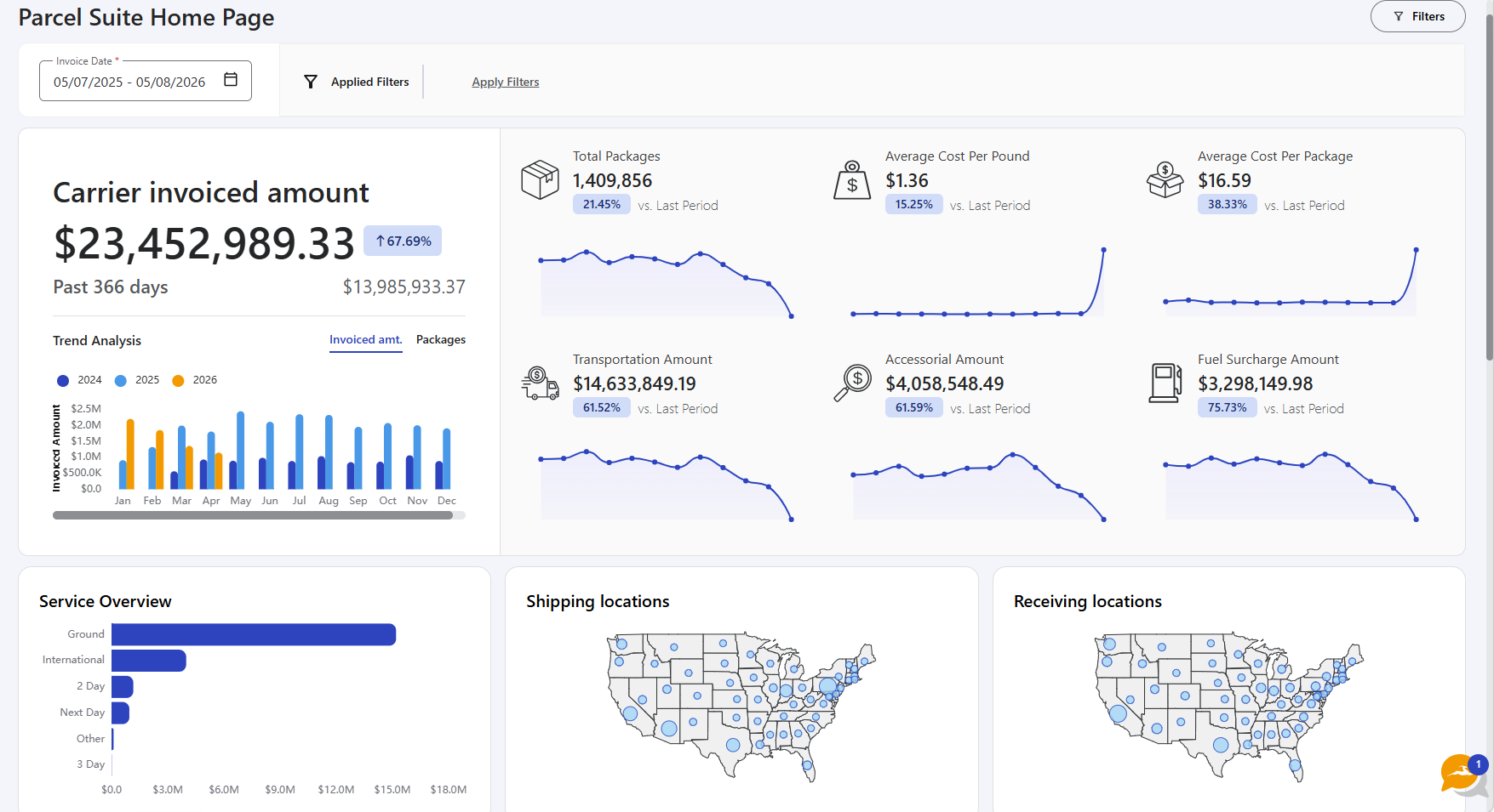 PSI Home Page Top View Q2 26