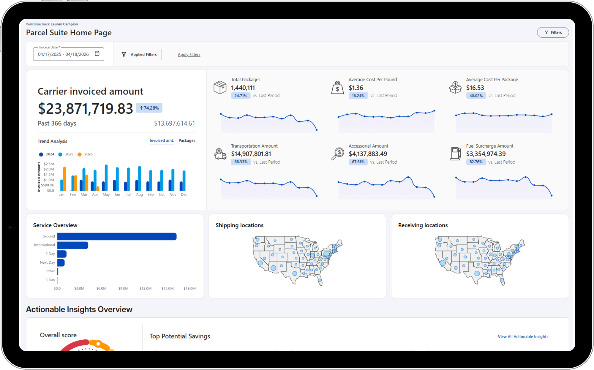 PSI Home Page dashboards no background-1