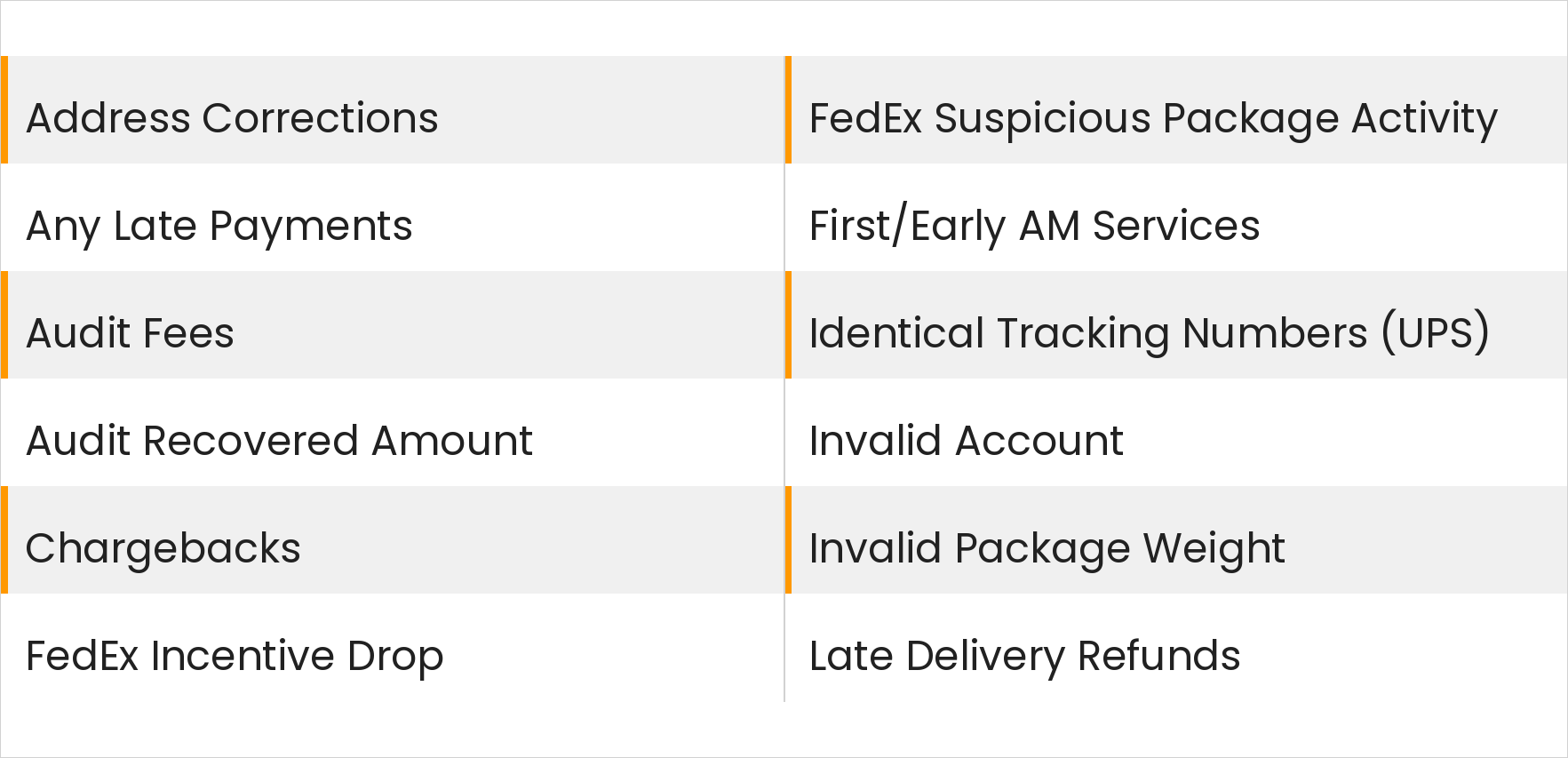PSI_Reports_List (2)