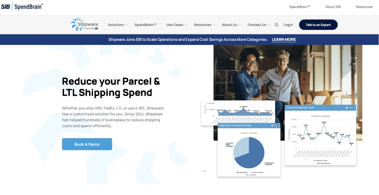 Shipware Shipware