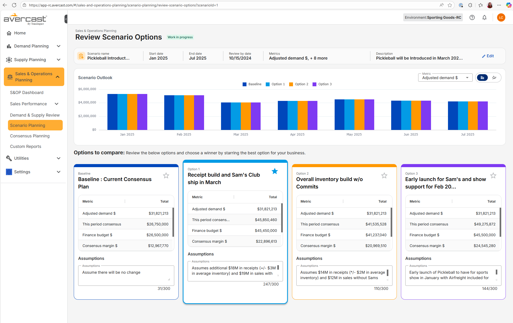 SCP SOP Scenario Planning Review Options Narrow Q4 2025 (1)