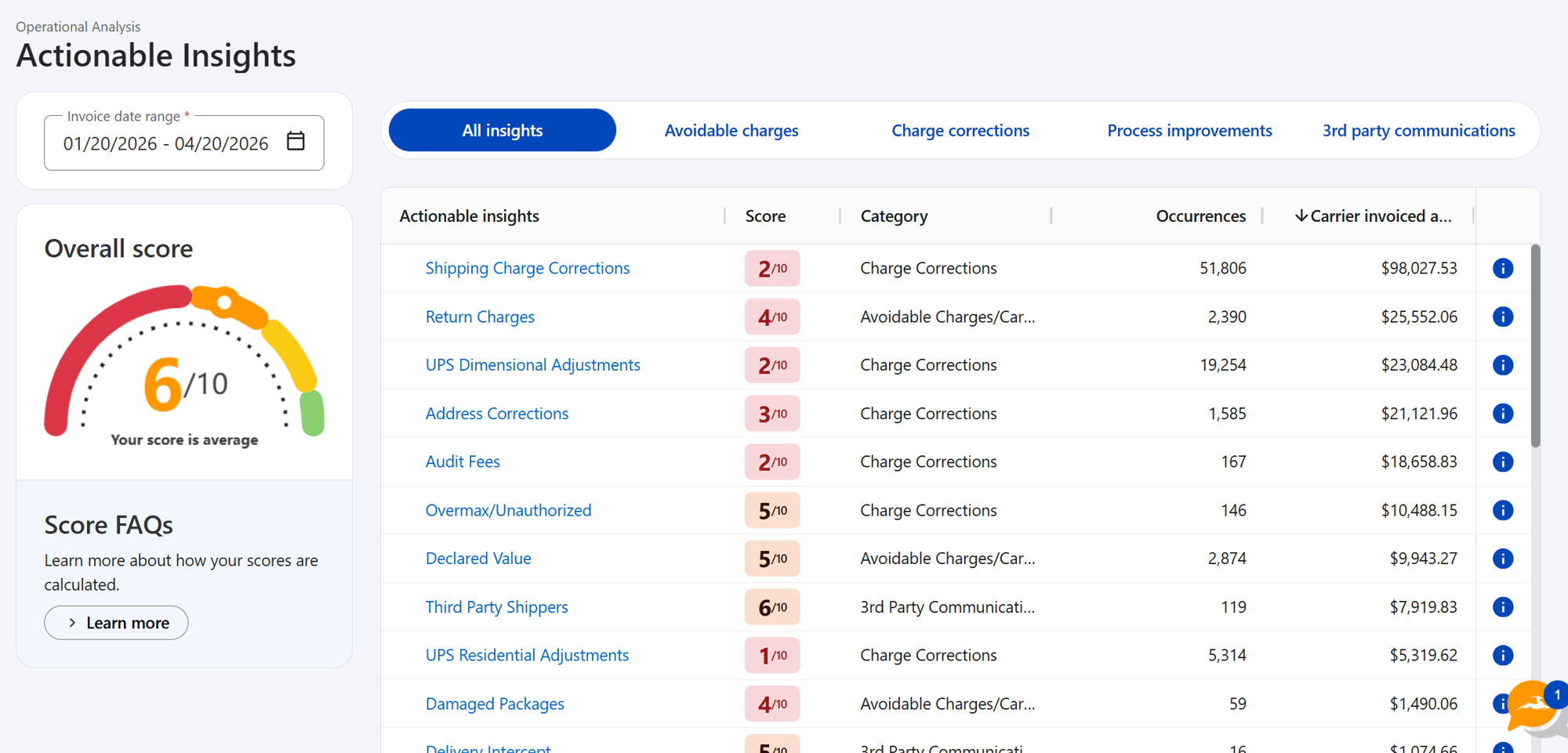 PSI_Actionable Insights_Wide Screen_Q2 26-1