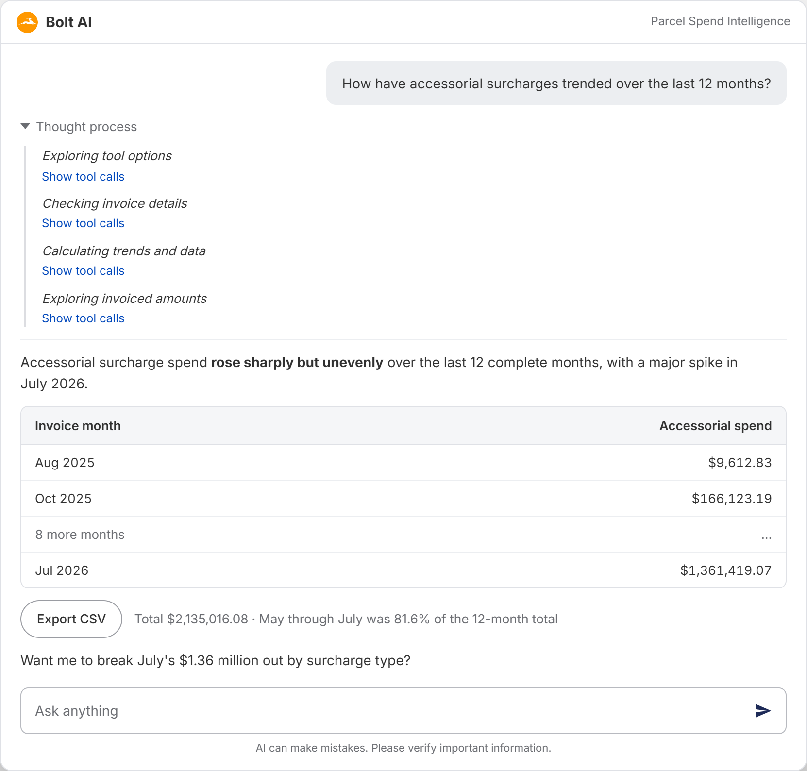 Transportation Spend Management AI Agents Problem Solving to Reduce Shipping Costs Transportation Spend Management AI Agents Problem Solving to Reduce Shipping Costs