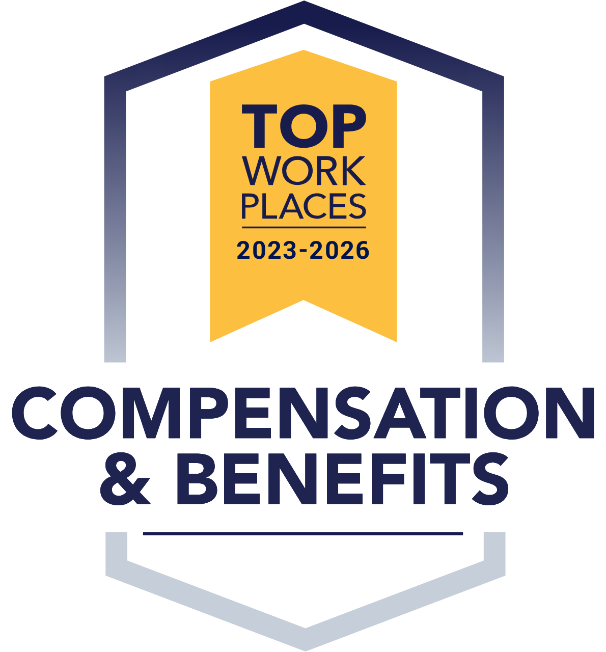 Compensation & Benefits Top Workplaces 2023-2026