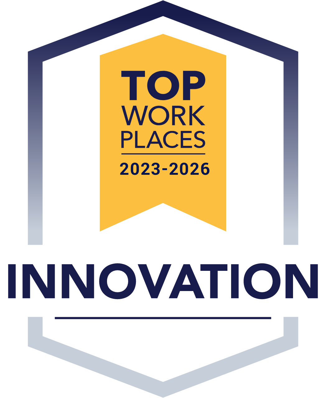 Innovation Top Workplaces 2023-2026