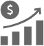 Proven Margin Growth.