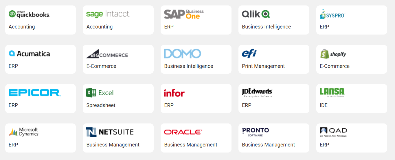 integrations integrations
