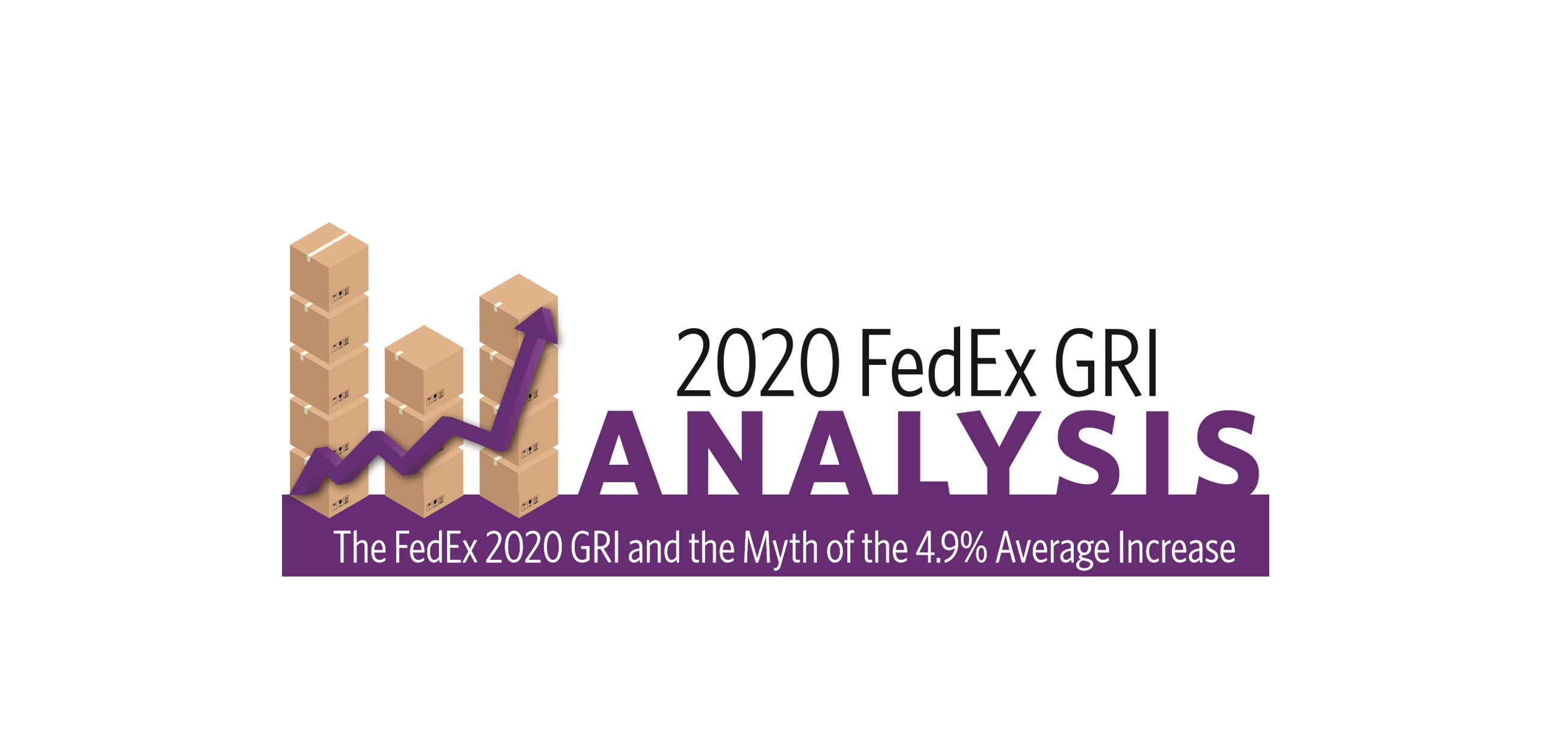 Analysis: The FedEx 2020 General Rate Increase (GRI)