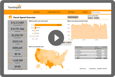 Parcel Spend Overview