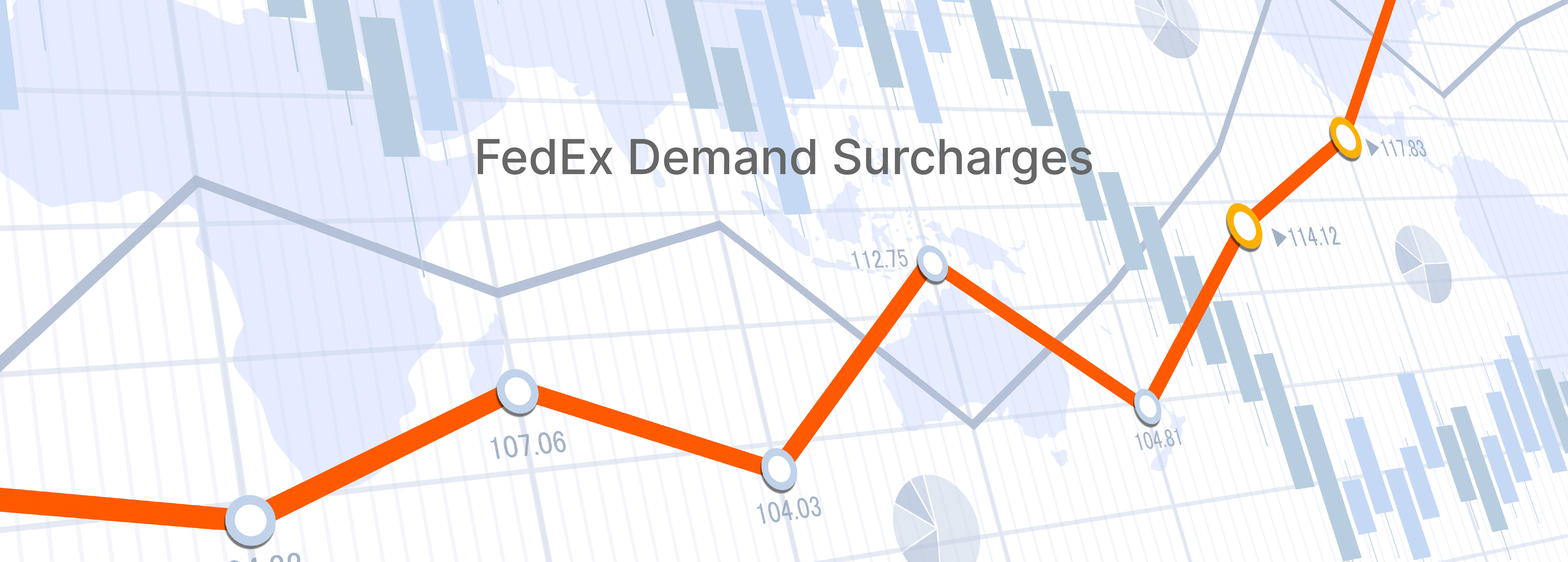 FedEx 2023 Demand (Peak) Surcharge Analysis