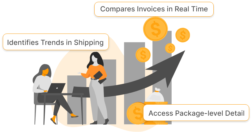 Parcel Cost Variance